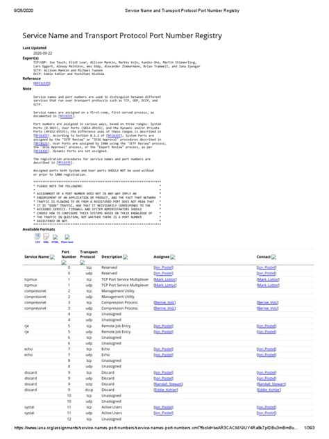 iana ass|Service Name and Transport Protocol Port Number Registry